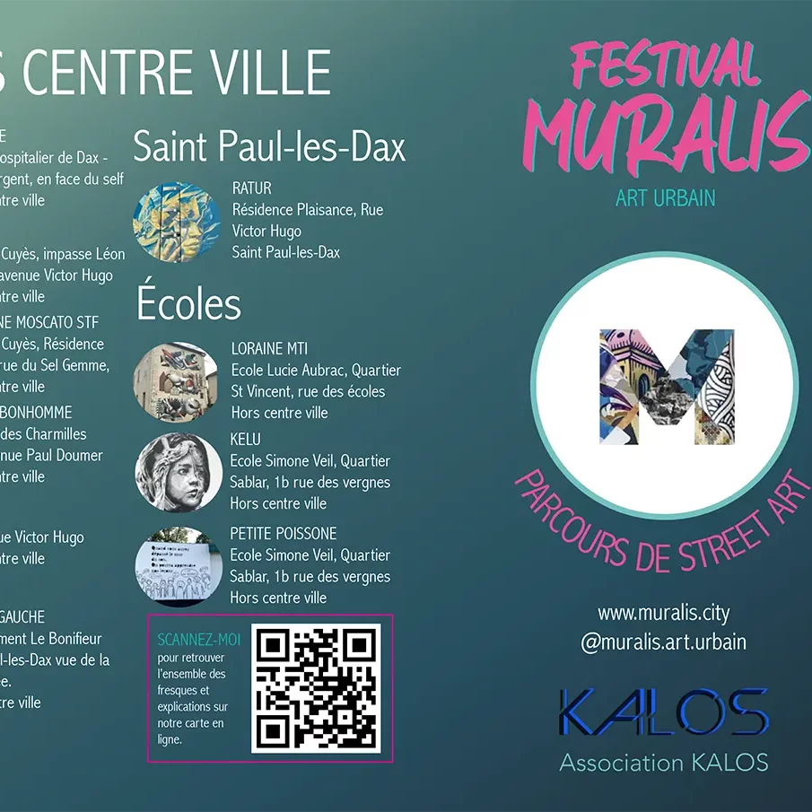 Plan et parcours des fresques du festival Muralis.